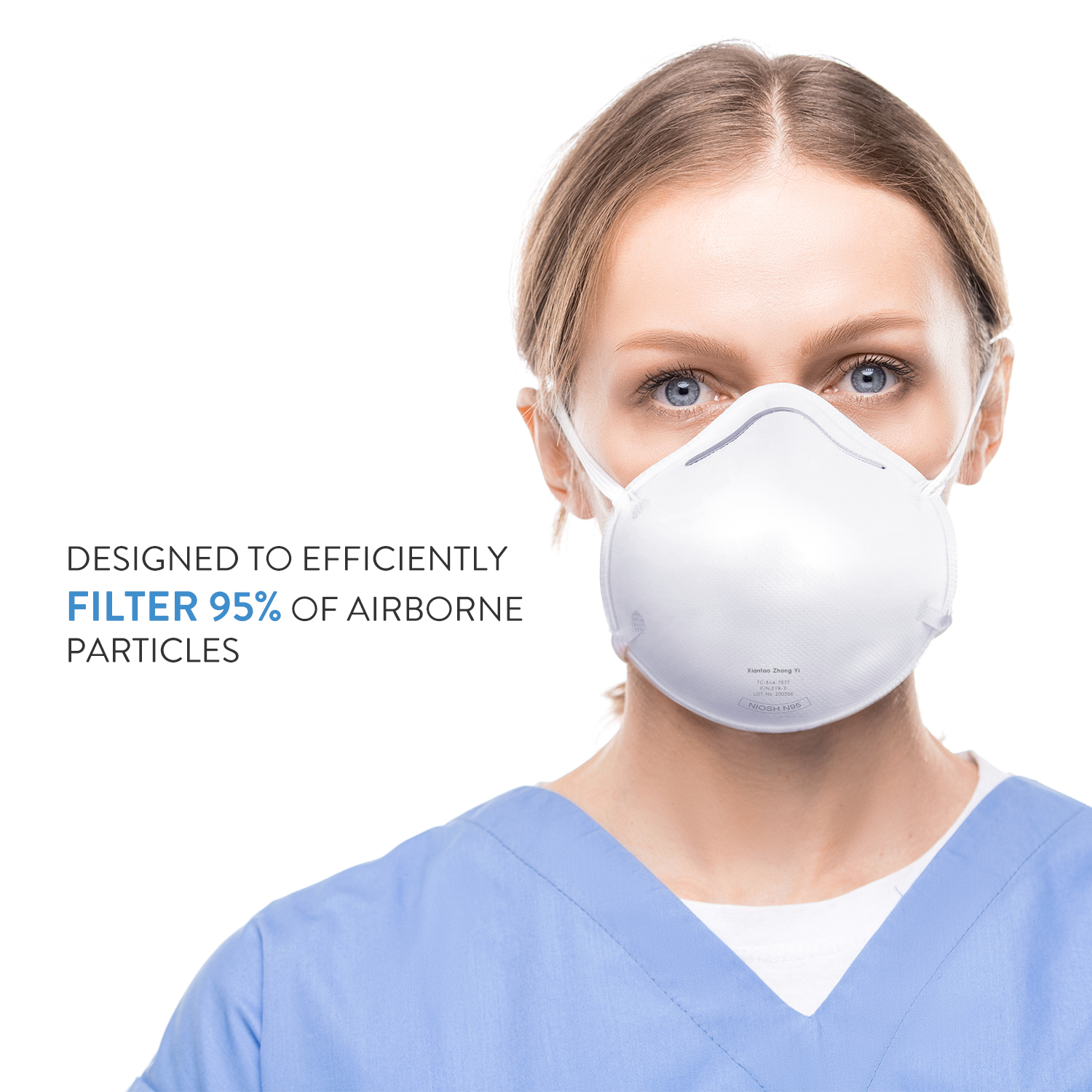 KN95 Mask vs N95 Mask – Current FDA Guidelines Surrounding COVID-19 Pandemic